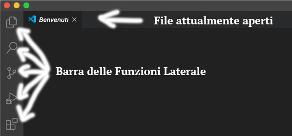 Interfaccia di VS Code, l'editor di codice per programmare